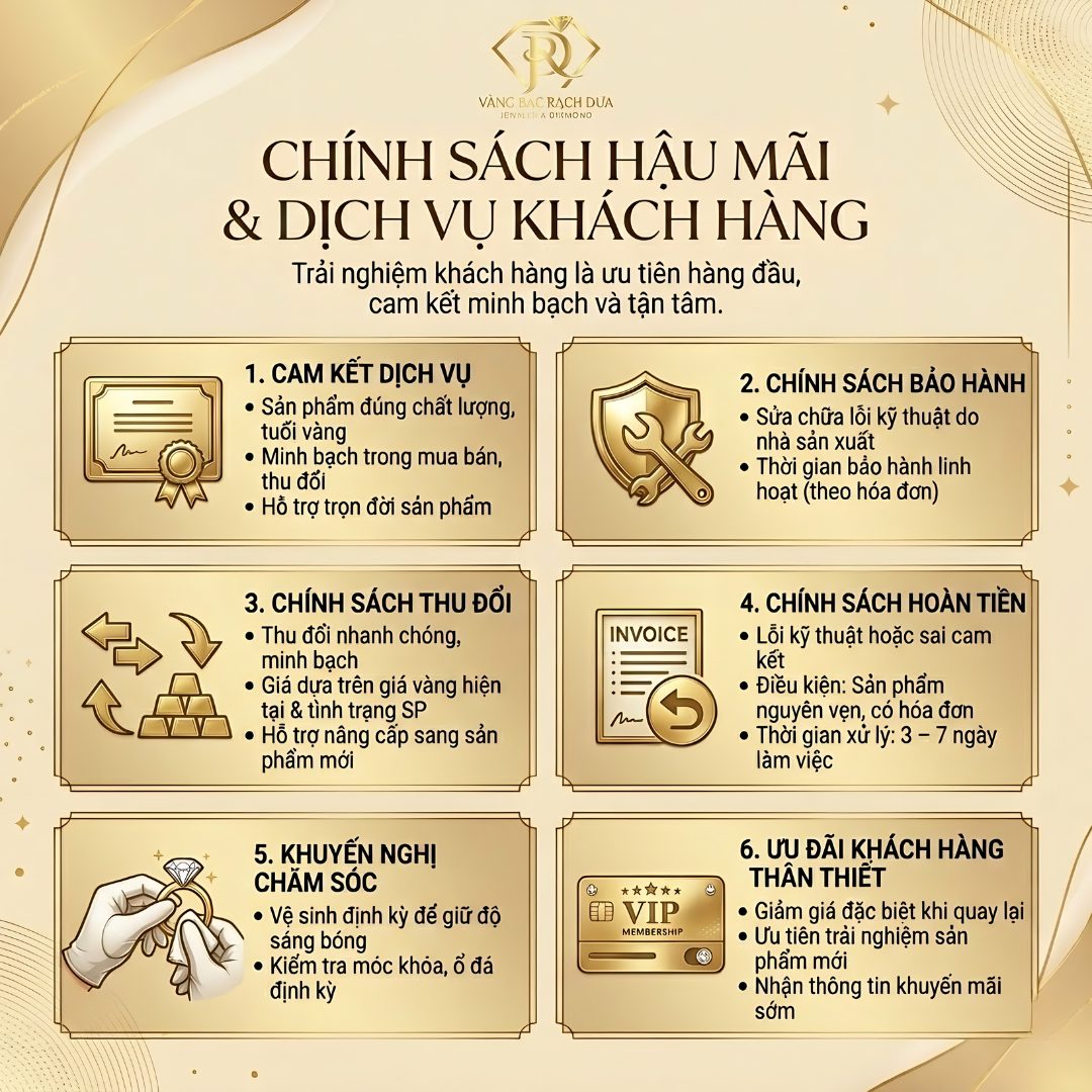 Chính sách hậu mãi