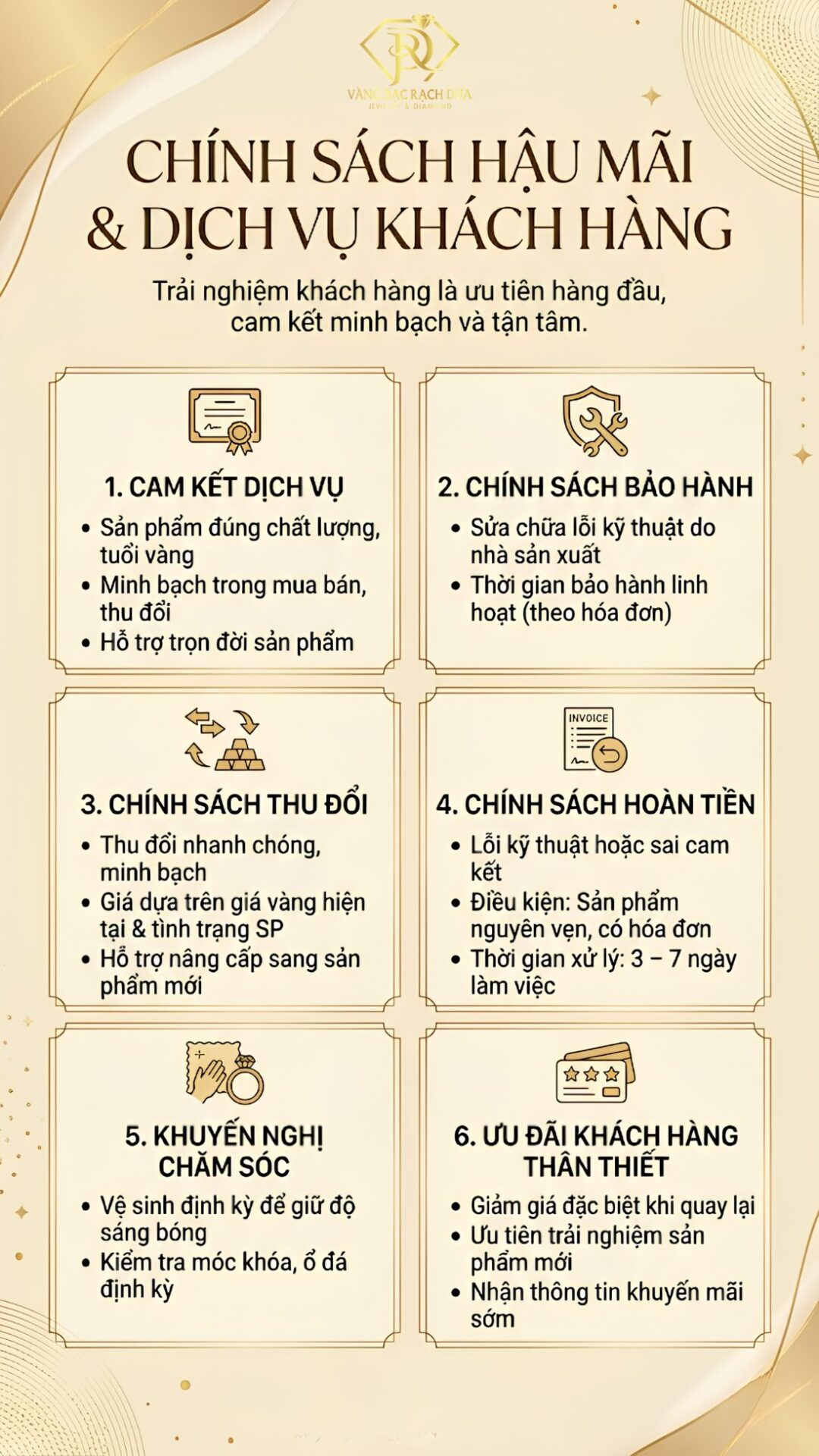Chính sách hậu mãi